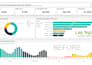 design interactive power bi dashboards for your business